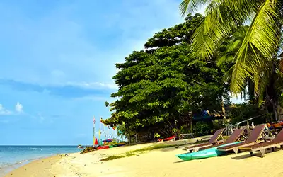 Den ultimate Thailand-reisen